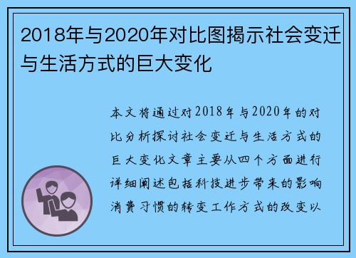 2018年与2020年对比图揭示社会变迁与生活方式的巨大变化