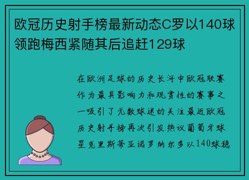 欧冠历史射手榜最新动态C罗以140球领跑梅西紧随其后追赶129球